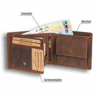 Ratschkatl Classic Geldbörse Geldbeutel Damen Hodalump & Ratschkatl