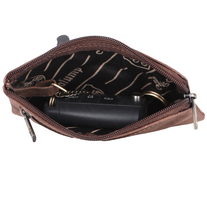 Key Bag Rudi