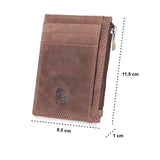 Key Wallet Path