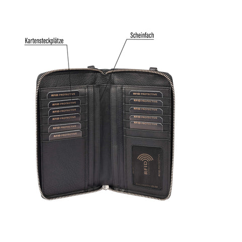 Smarte Handytasche passend für jedes Handy